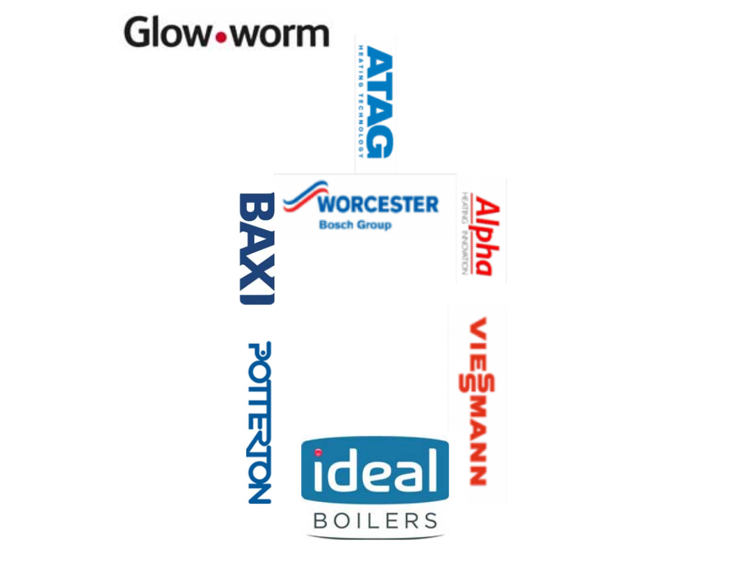 Boiler Manufacturers